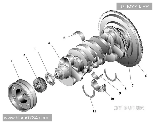 以活塞为核心的动力传输系统创新与应用研究解析