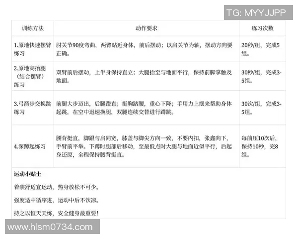 全面提升身体素质的体能测评与训练方法探索与实践 全面提升身体素质的体能测评与训练方法探索与实践