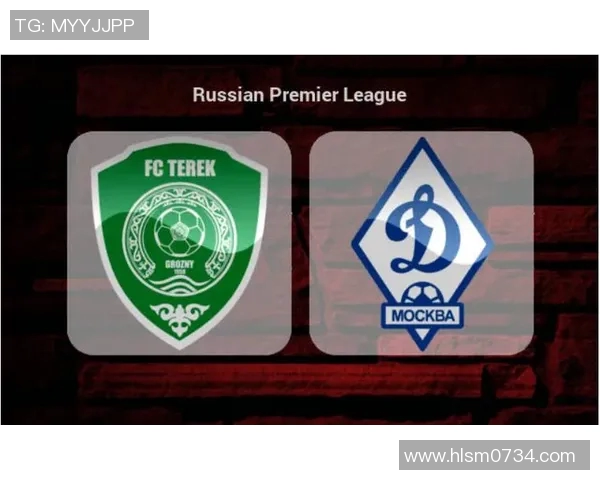 乌拉尔与格罗兹尼对决前瞻分析及比赛结果预测