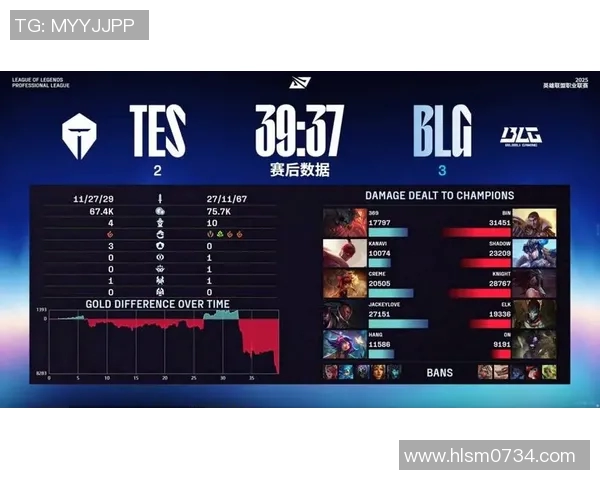 TES战队节奏之争引发热议分析与讨论