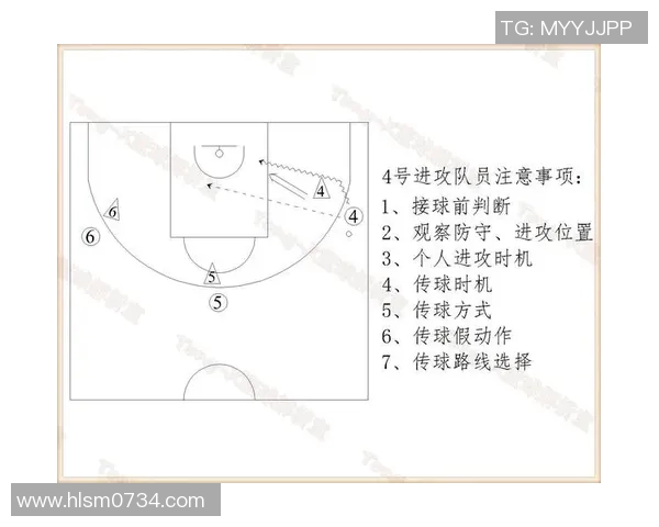 西安篮球队战术解析与发展探讨聚焦球队未来表现与挑战