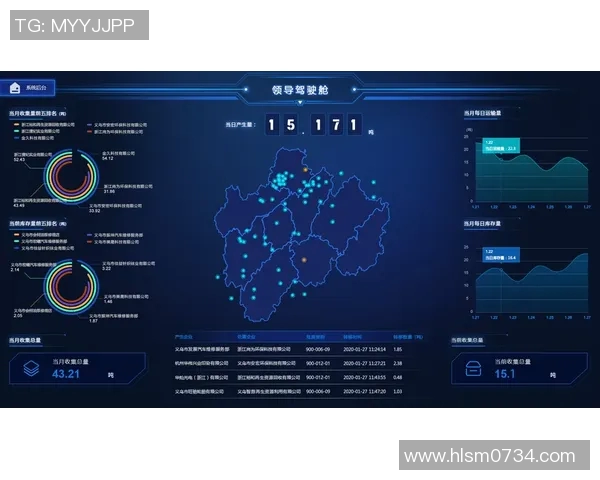 杨军专访:深度回顾DOTA2发展历程与未来展望 杨军专访:深度回顾DOTA2发展历程与未来展望