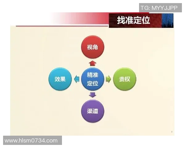 重庆足球队灵活性表现的数据分析与战术探讨