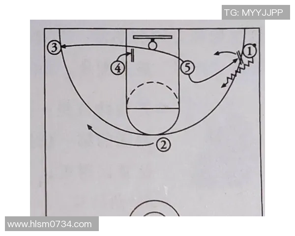 聚焦季后赛精彩对决，探析球队战术演变与球员表现的关键影响因素