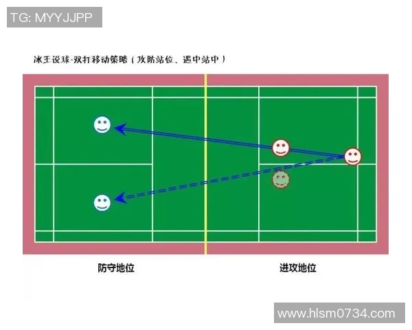 成都极限运动队防守策略分析及其在比赛中的成效评估 成都极限运动队防守策略分析及其在比赛中的成效评估